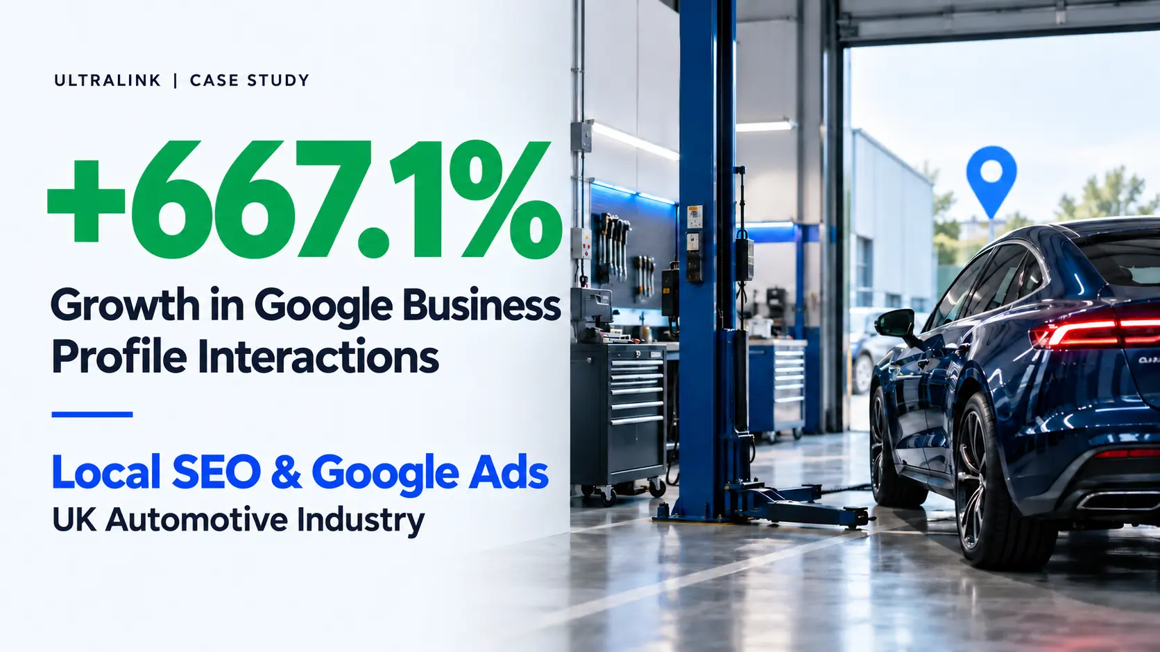 Ultralink case study showing 667.1% growth in Google Business Profile interactions for a UK automotive business