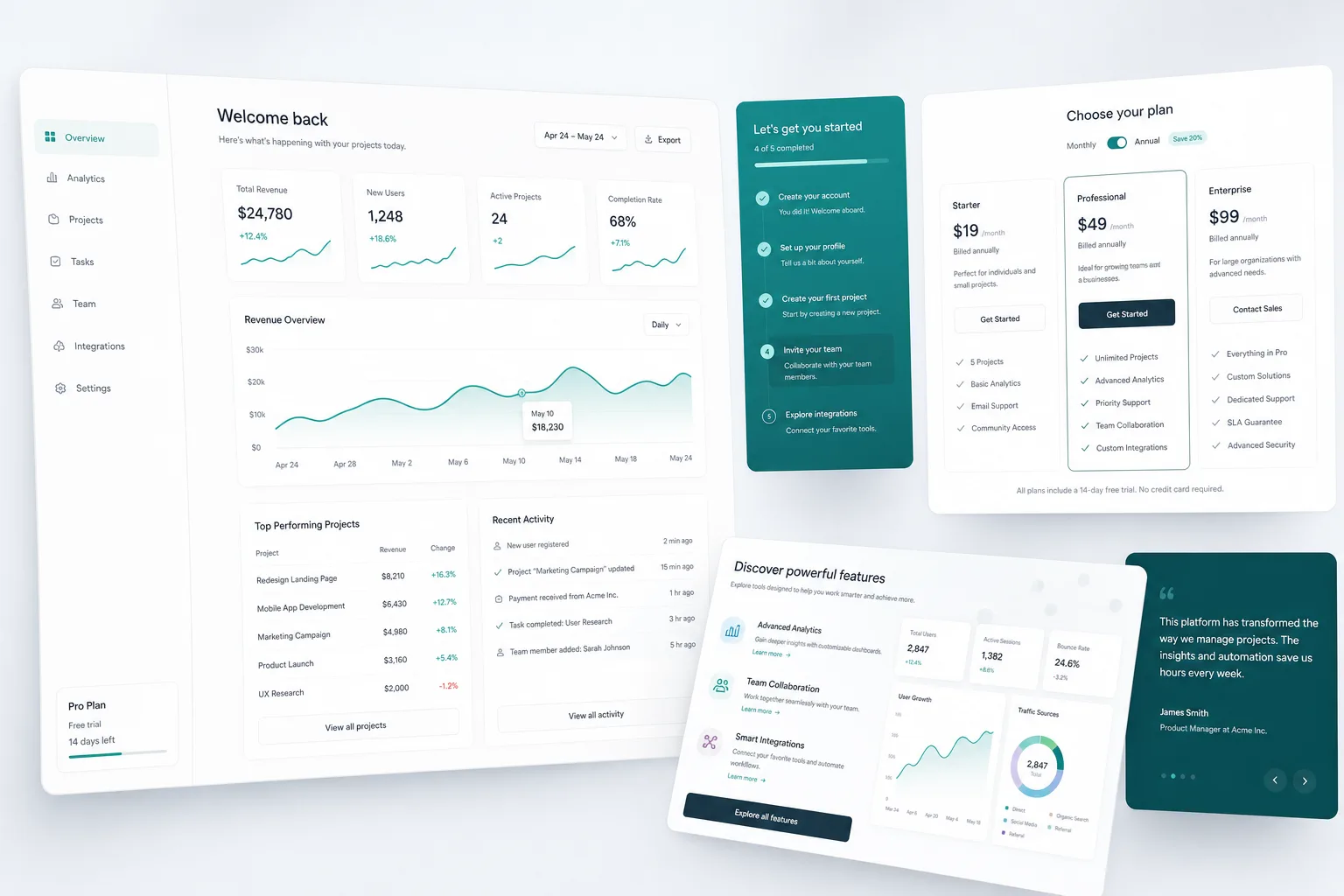 SaaS product dashboard and onboarding interface composition